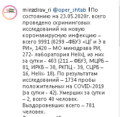 Скриншот сообщения со страницы Минздрава Ингушетии в Instagram https://www.instagram.com/p/CAhjEMFnP63/