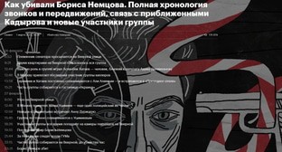 Скриншот публикации https://zona.media/chronicle/nemtsov-chronicle