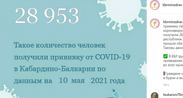 Статистика привитых в Кабардино-Балкарии. Скриншот сообщения на странице Минздрава Кабардино-Балкарии в Instagram. https://www.instagram.com/p/COr3_wDNQCn/